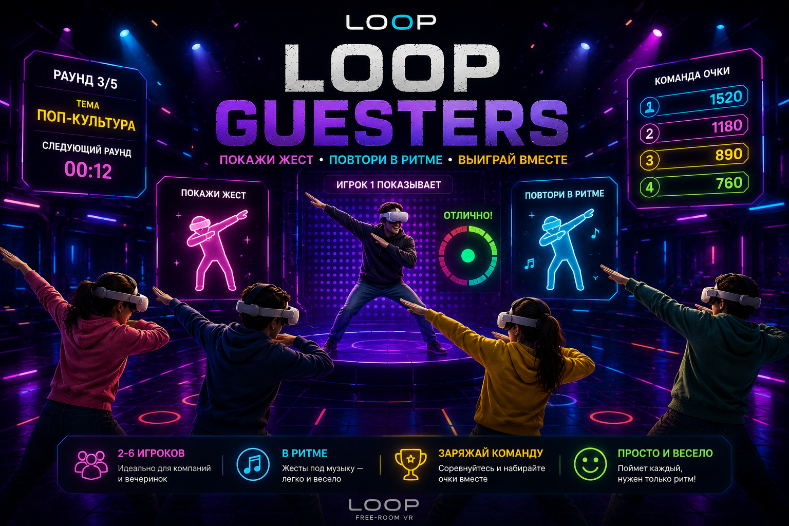 LOOP Gestures